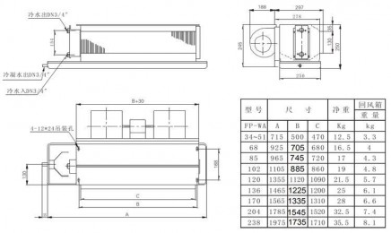 德州圳泽 水系统风机盘管,圳泽30年专注空调事业