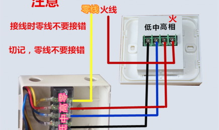 卧式暗转风机盘管